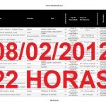 CE (08-02-2012) 22HORAS