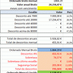 Simulador de Vencimento 2013