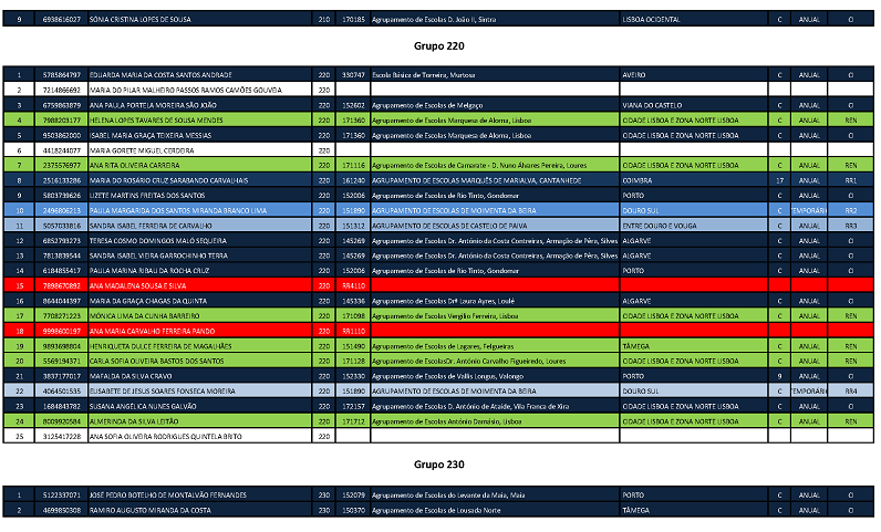 C2ciclo_P&aacute;gina_2