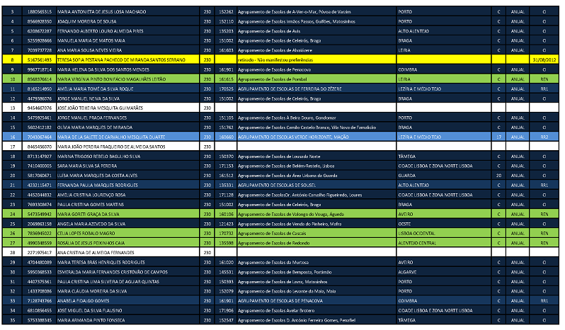 C2ciclo_P&aacute;gina_3
