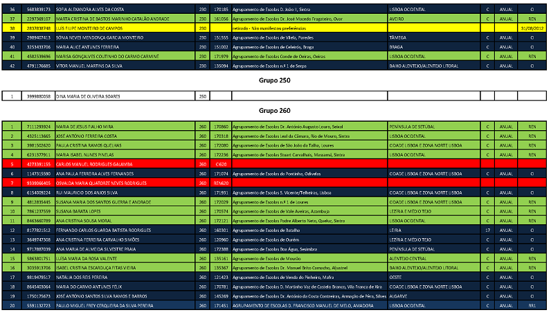 C2ciclo_P&aacute;gina_4