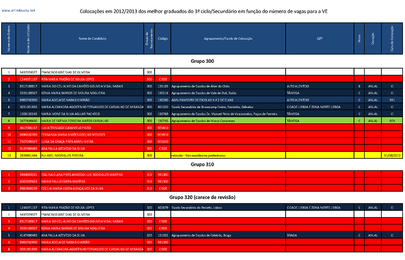 C3ciclosec_P&aacute;gina_01