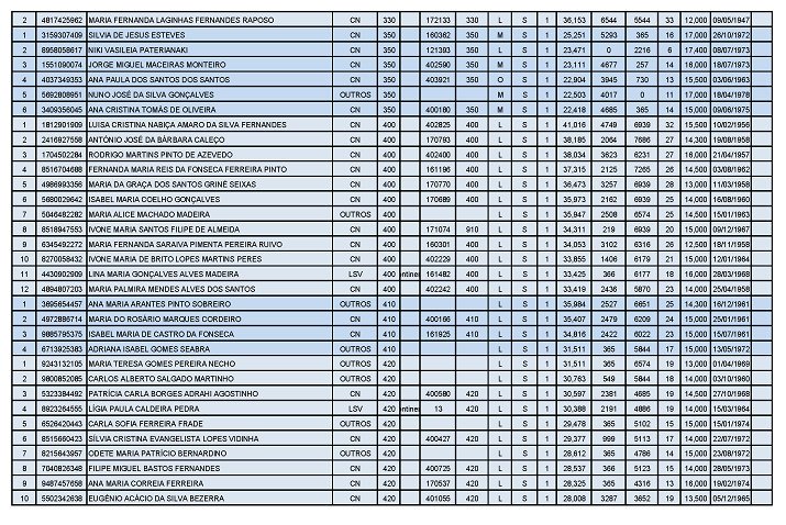 OD3ciclosec_P&aacute;gina_2