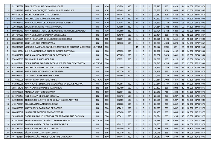 OD3ciclosec_P&aacute;gina_3