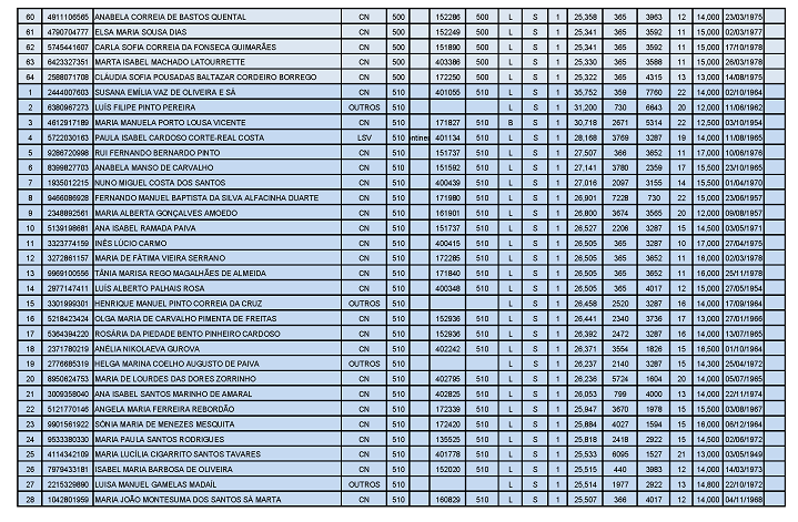 OD3ciclosec_P&aacute;gina_5