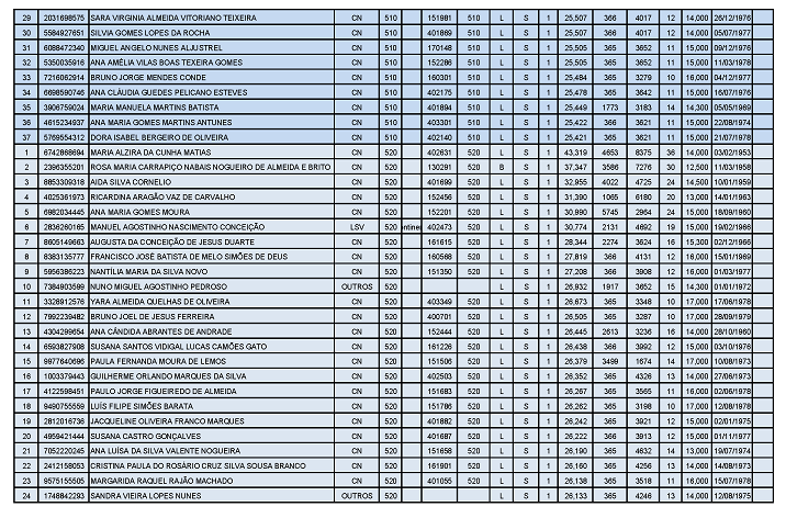 OD3ciclosec_P&aacute;gina_6