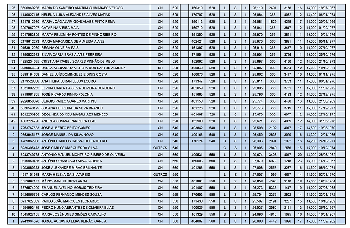 OD3ciclosec_P&aacute;gina_7