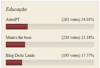 educa&ccedil;&atilde;o