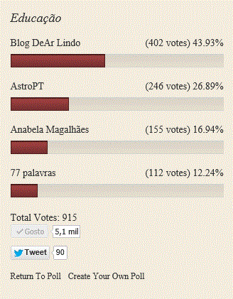 educa&ccedil;&atilde;o22