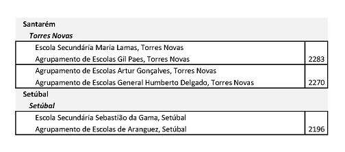 agregacoes2_Página_2