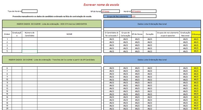 gradua&ccedil;&atilde;o