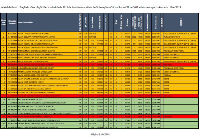 eleg&iacute;veis-2014