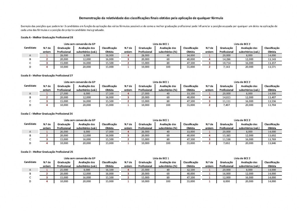 Erro de qualquer f&oacute;rmula_P&aacute;gina_1