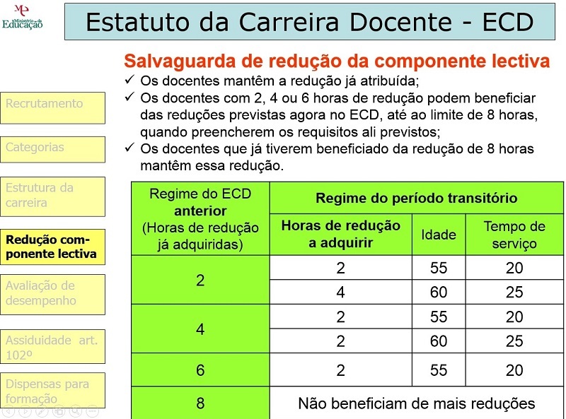 ECD 2007 (Extrato)