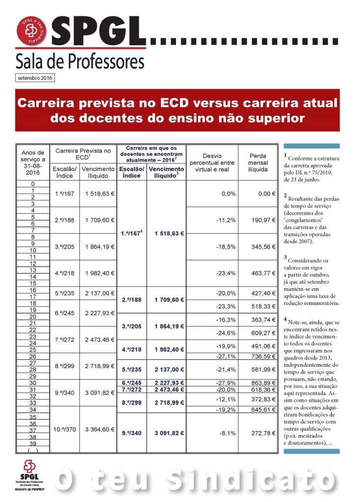 sala-de-professoresoe-set-2016
